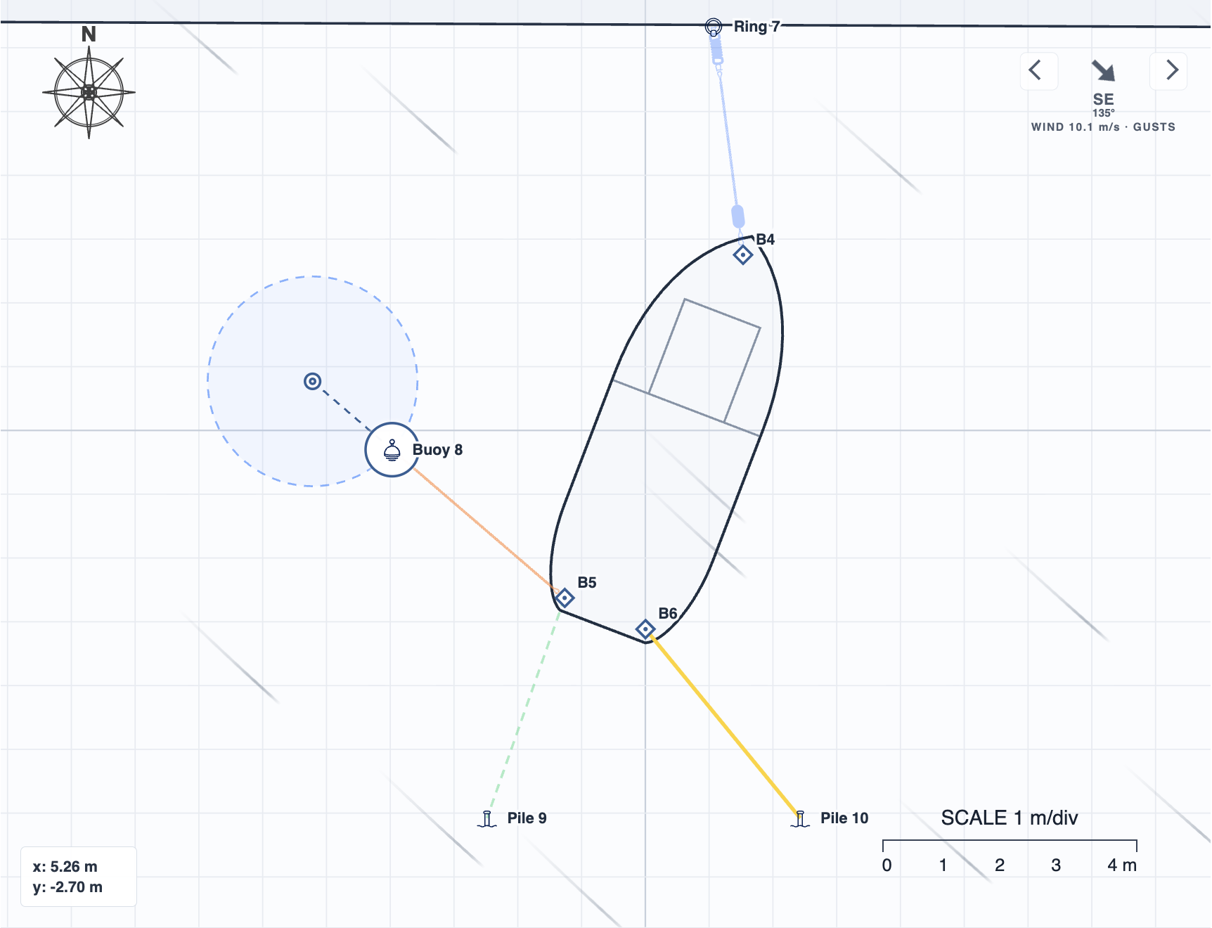 MoorSim simulation showing a boat connected to several mooring points